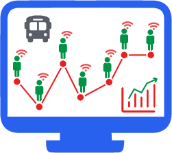 Build a Loyal Customer Base